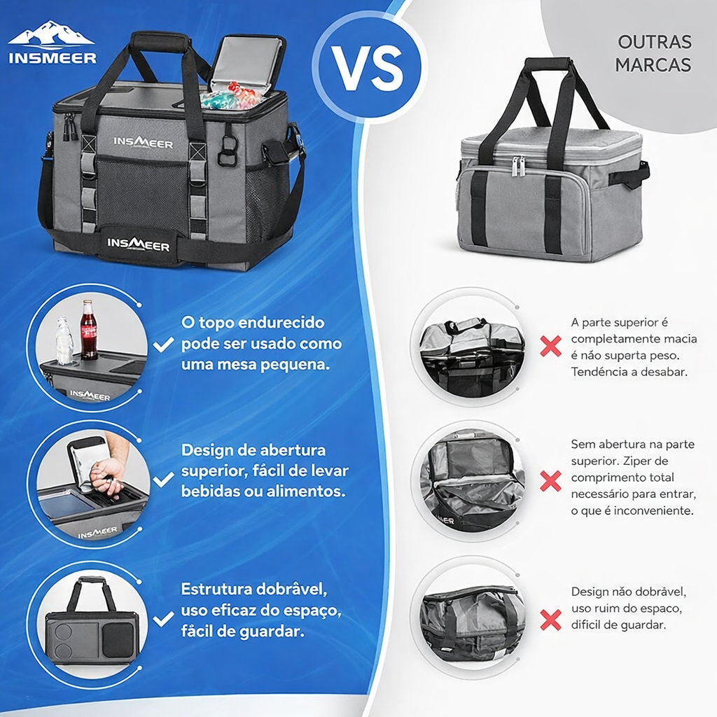BOLSA TÉRMICA INSMEER DOBRÁVEL 40L - Imagem 3
